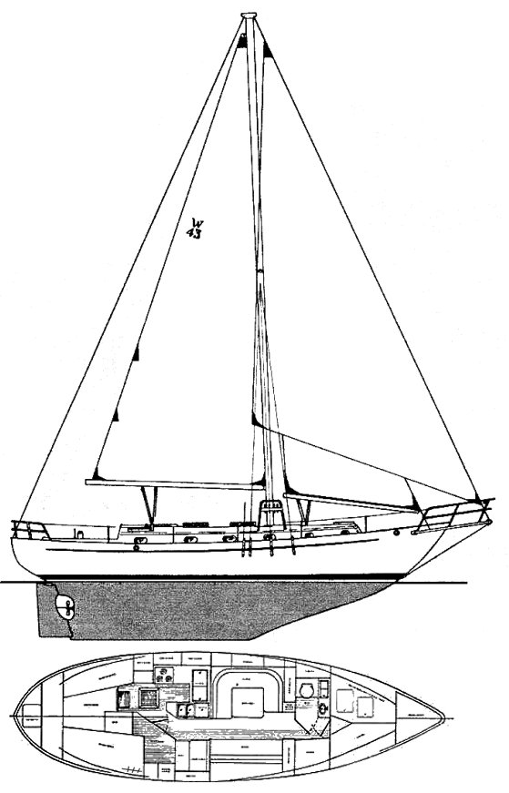 westsail 43 sailboatdata