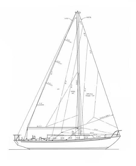 ALBERG 37 - sailboatdata