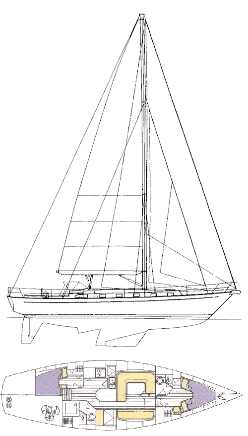 BOWMAN 45 - sailboatdata