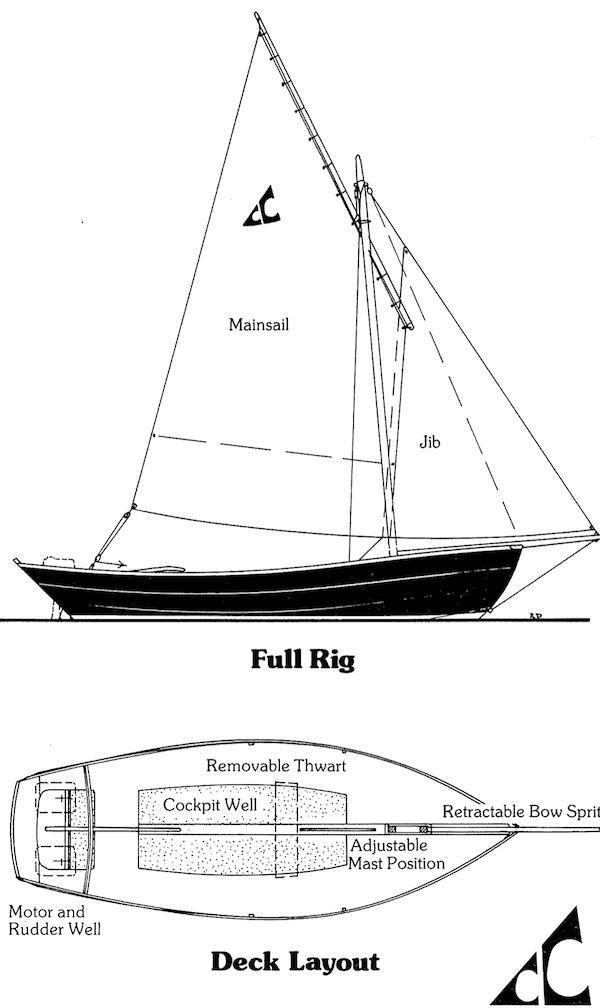 CORNISH COBLE - sailboatdata