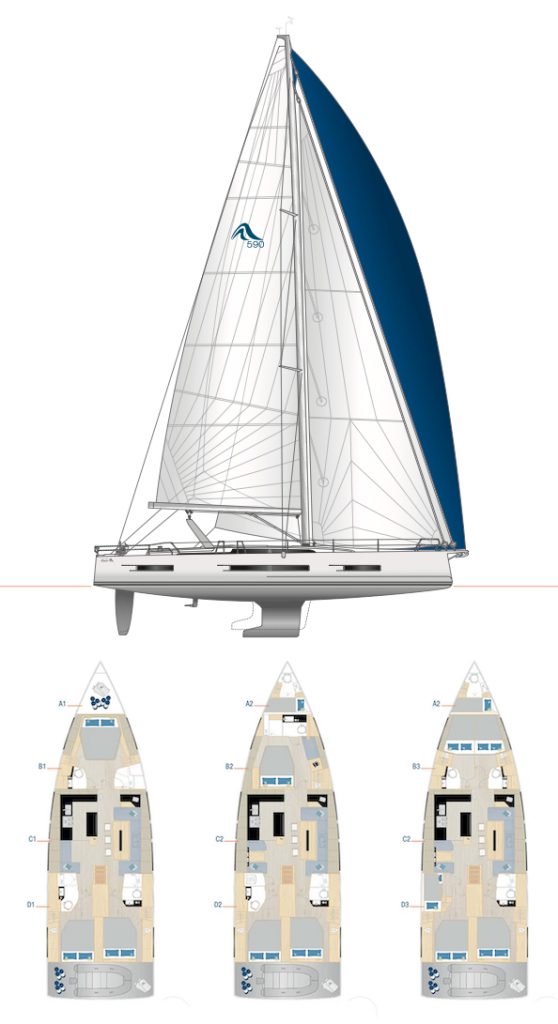 HANSE 590