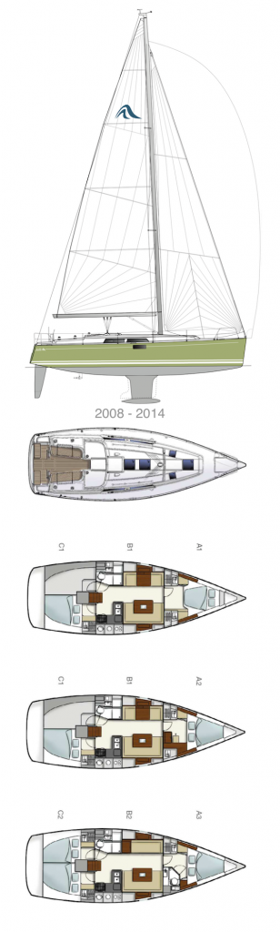 HANSE 400 (2008-2014)