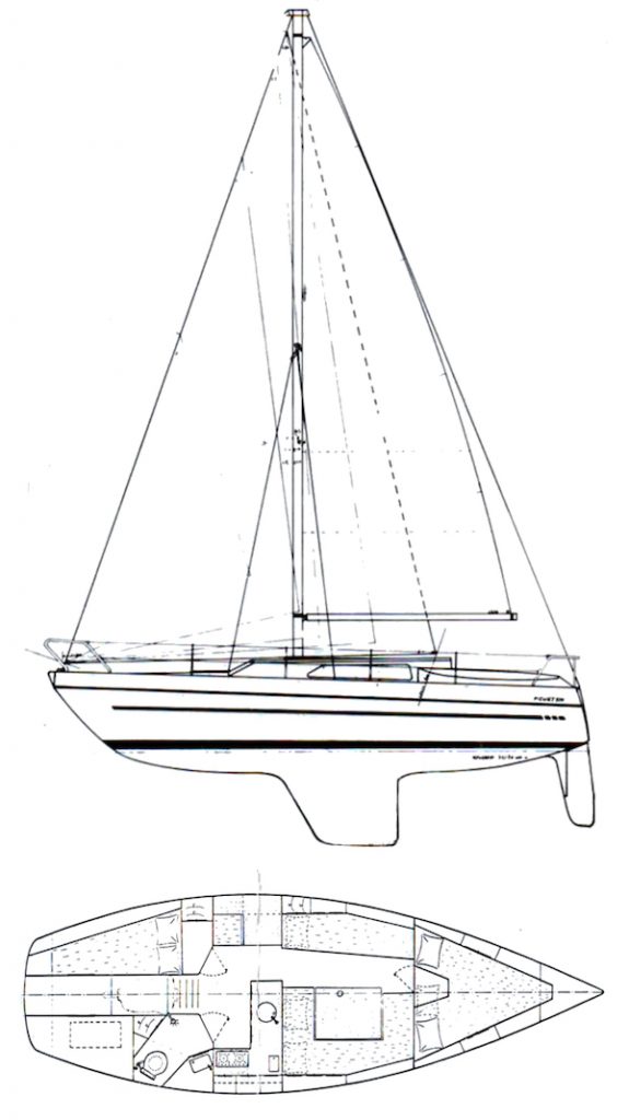 PIEWIET 930