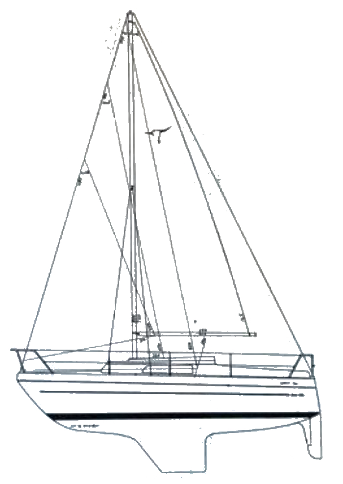 PIEWEIT 700