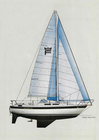 FINNSAILER 30