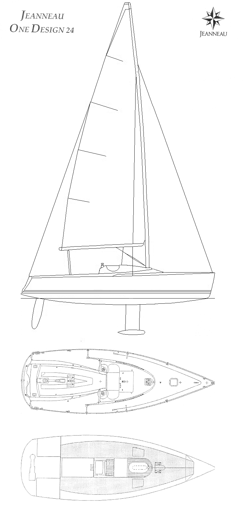 Jeanneau JOD 24 One Design sailboatdata complete